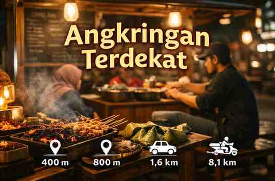 Angkringan Terdekat dalam Jarak 400M, 800M da 1,6KM