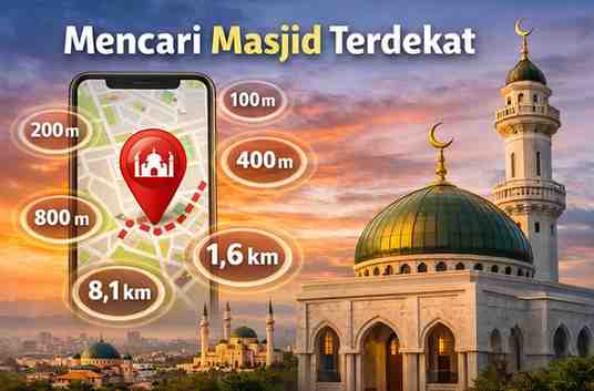 Masjid Terdekat dalam Jarak 100, 200, 400 dan 800 Meter
